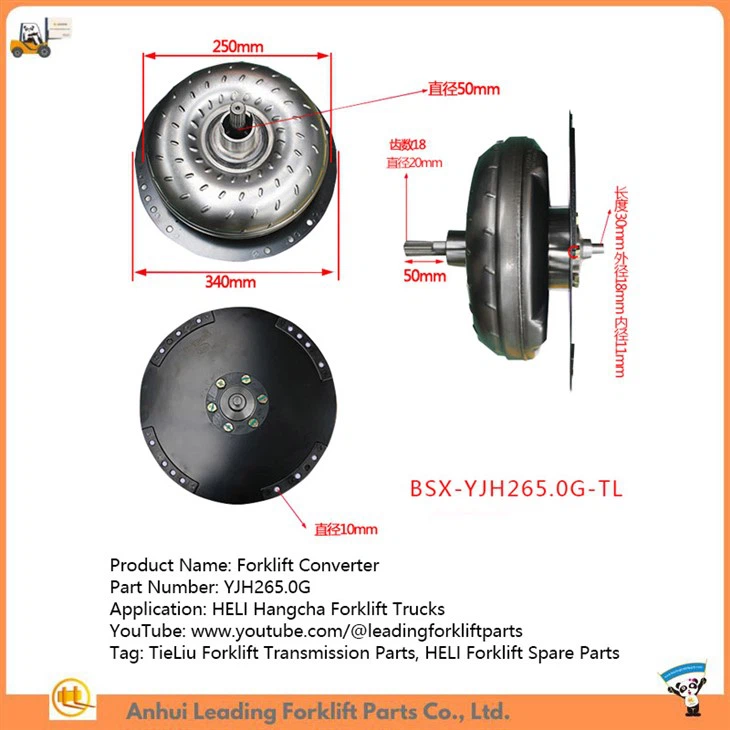 Forklift Converter